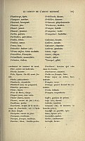 zzz-jargon-argot-reforme-1628-1639-dans-sainean1912-207.jpg: 544x899, 78k (2011-09-10 23:06)