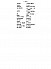 dictionnaire-complet-argot-mysteres-de-paris-1844-026.png: 829x1123, 44k (2010-02-05 17:36) dictionnaire-complet-argot-mysteres-de-paris-1844-026.png: 829x1123, 44k (2010-02-05 17:36)
