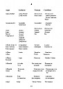 reinaldo-dictionnaire-argot-lunfardo-2011-039.png: 489x690, 37k (2011-10-05 23:41) reinaldo-dictionnaire-argot-lunfardo-2011-039.png: 489x690, 37k (2011-10-05 23:41)