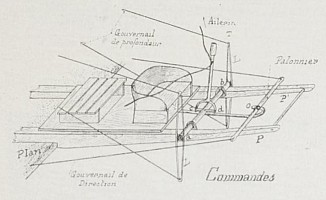 29569_revue_aerienne_1911.jpg: 1096x672, 116k (2024-05-28 15:00)