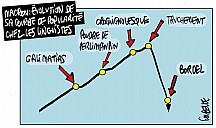 36231_bordel_croquignolesque_macron.jpg: 1024x607, 98k (2017-10-28 05:24)