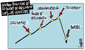 36231_bordel_croquignolesque_macron.jpg: 1024x607, 98k (2017-10-28 05:24)