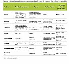 82340-chemsex-tableau-ofdt-2017.png: 1238x1136, 642k (2021-09-08 17:59) 82340-chemsex-tableau-ofdt-2017.png: 1238x1136, 642k (2021-09-08 17:59)